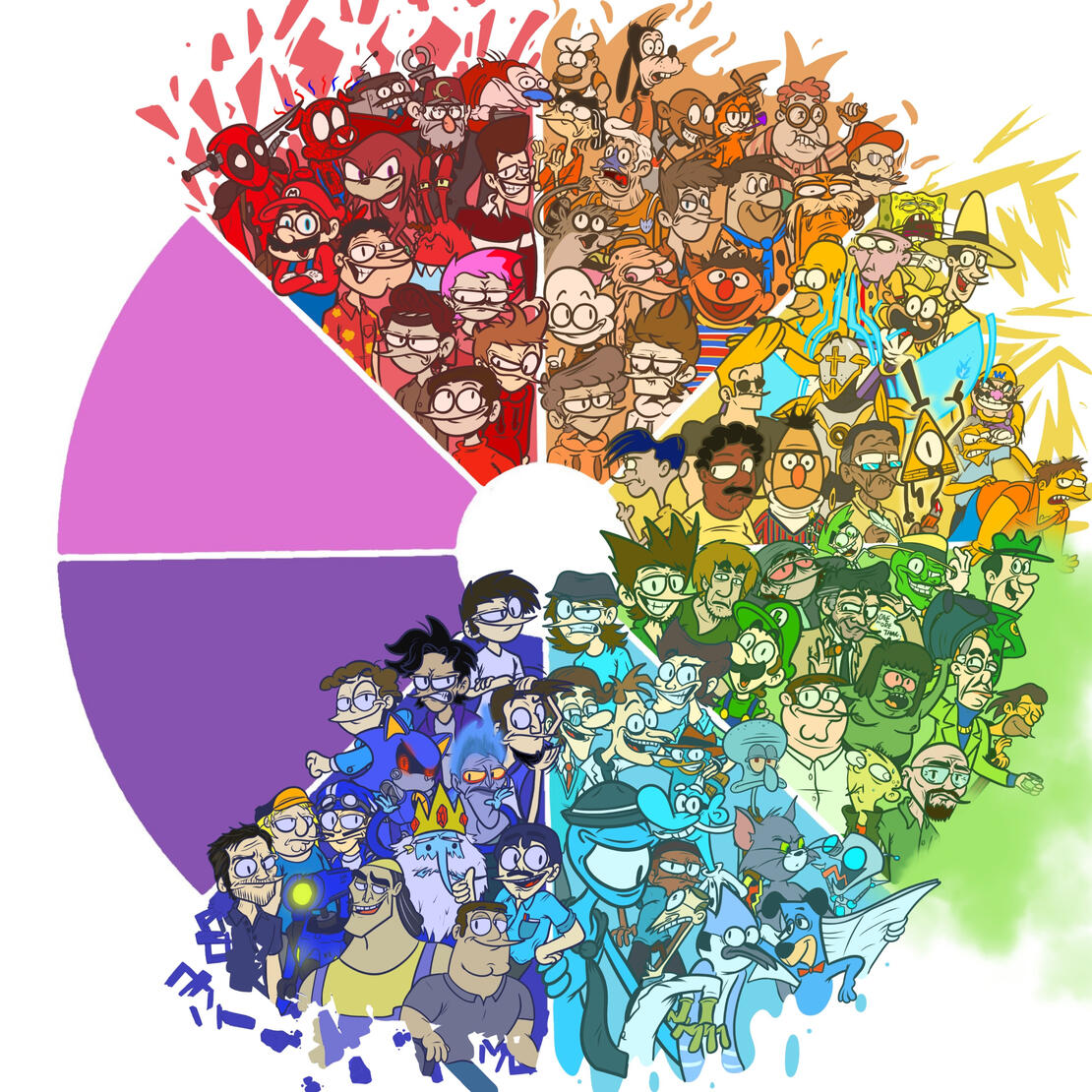 Colour Wheel (Unfinished)